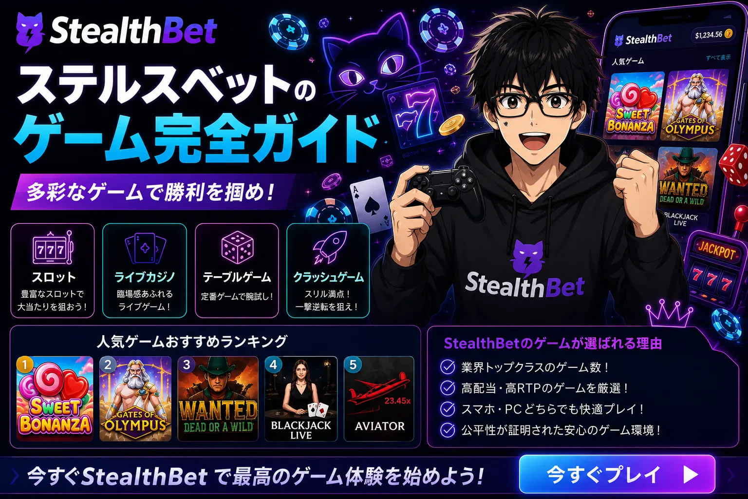 ステルスベットで遊べるゲームを徹底解説